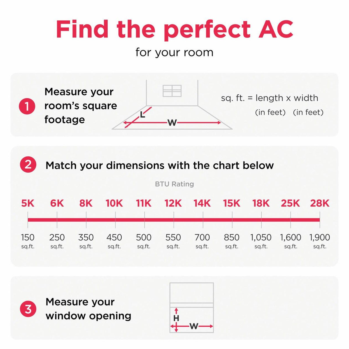 12,000 BTU Inverter Window Room Air Conditioner with Wi-Fi (Energy Star)