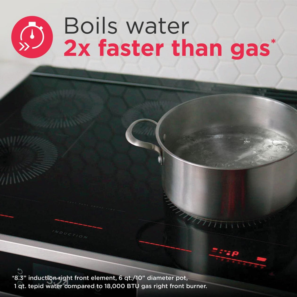36" Induction Freestanding Range