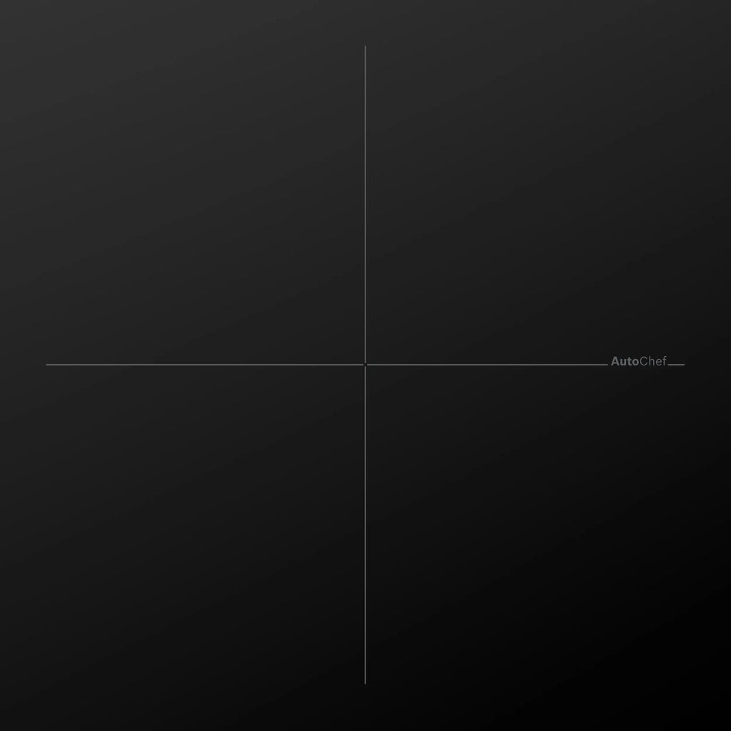 Benchmark™ Induction Cooktop 36'' surface mount without frame