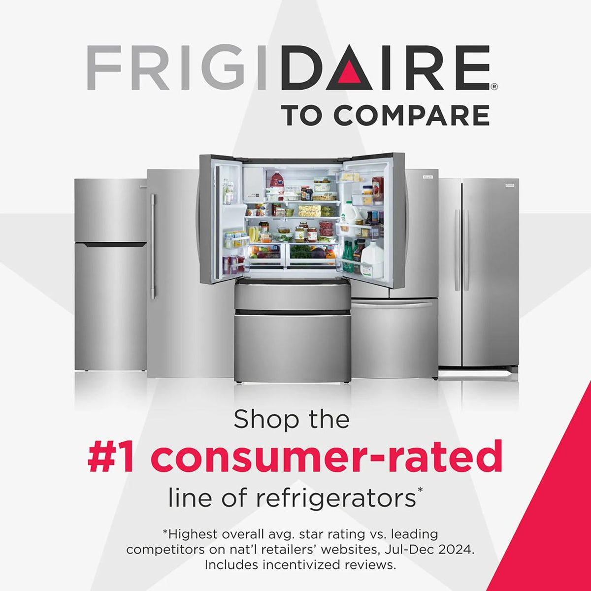 20 Cu. Ft. Garage Ready Single-Door Refrigerator